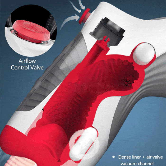 Leten 10 Vibrations Deep Throat Air Control Vacuum Sucking Blowjob Masturbator Male Stroker